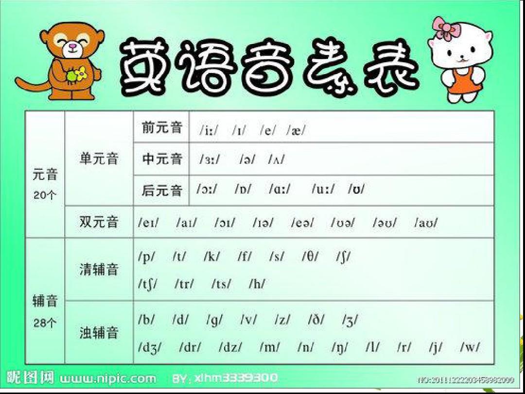 偏财运是什么意思，怎么算偏财运（初一英语音标怎么学）