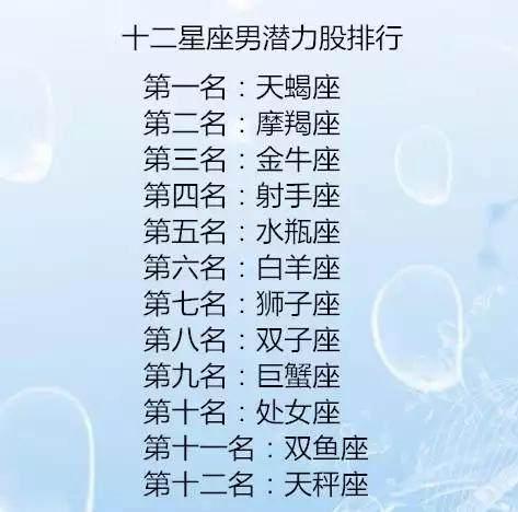 十二星座潜力排行榜，最有潜力的星座排行（天蝎座这是要上天的节奏）