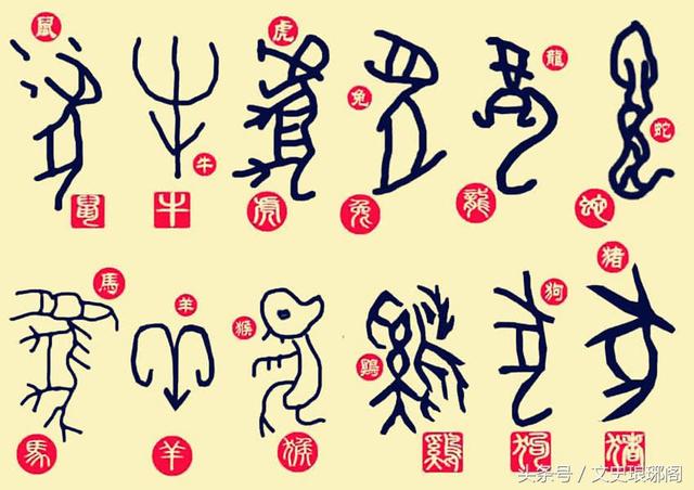 传统民俗话生肖，生肖民俗文化（生肖文化是世界性的传统民俗）