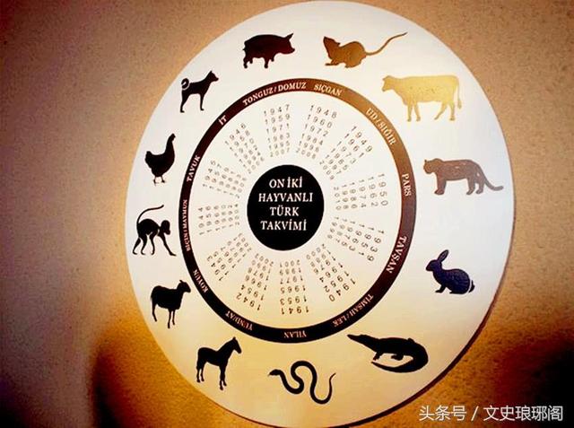 传统民俗话生肖，生肖民俗文化（生肖文化是世界性的传统民俗）