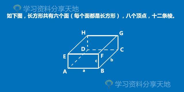 圆球表面积公式，立体图形的表面积和体积的计算方法及例题详解