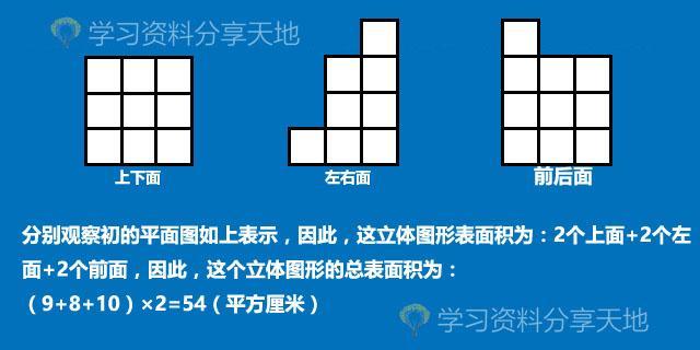 圆球表面积公式，立体图形的表面积和体积的计算方法及例题详解