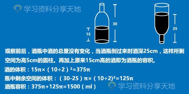 圆球表面积公式，立体图形的表面积和体积的计算方法及例题详解