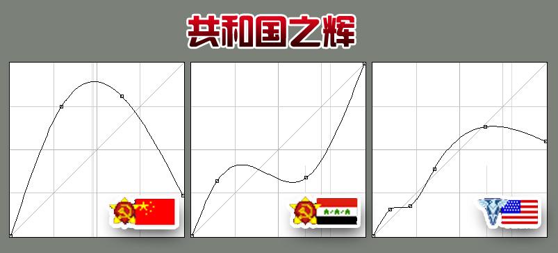 红色警戒网页版(红色警戒2在线玩)