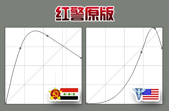 红色警戒网页版(红色警戒2在线玩)