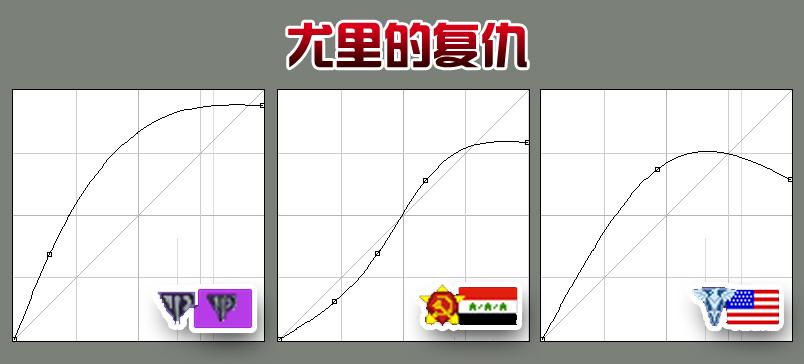 红色警戒网页版(红色警戒2在线玩)