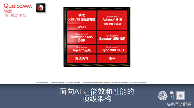 710是什么意思，710的意思是什么（这就是你们的“6+1”——骁龙710正式发布）