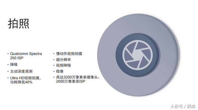 710是什么意思，710的意思是什么（这就是你们的“6+1”——骁龙710正式发布）