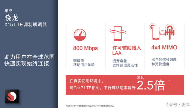 710是什么意思，710的意思是什么（这就是你们的“6+1”——骁龙710正式发布）