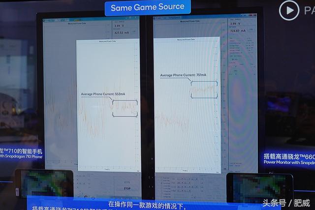 710是什么意思，710的意思是什么（这就是你们的“6+1”——骁龙710正式发布）