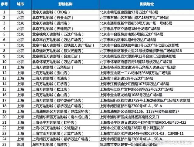 百分九少年团综，百分九少年团综艺（《百分九少年》到底什么时候播）