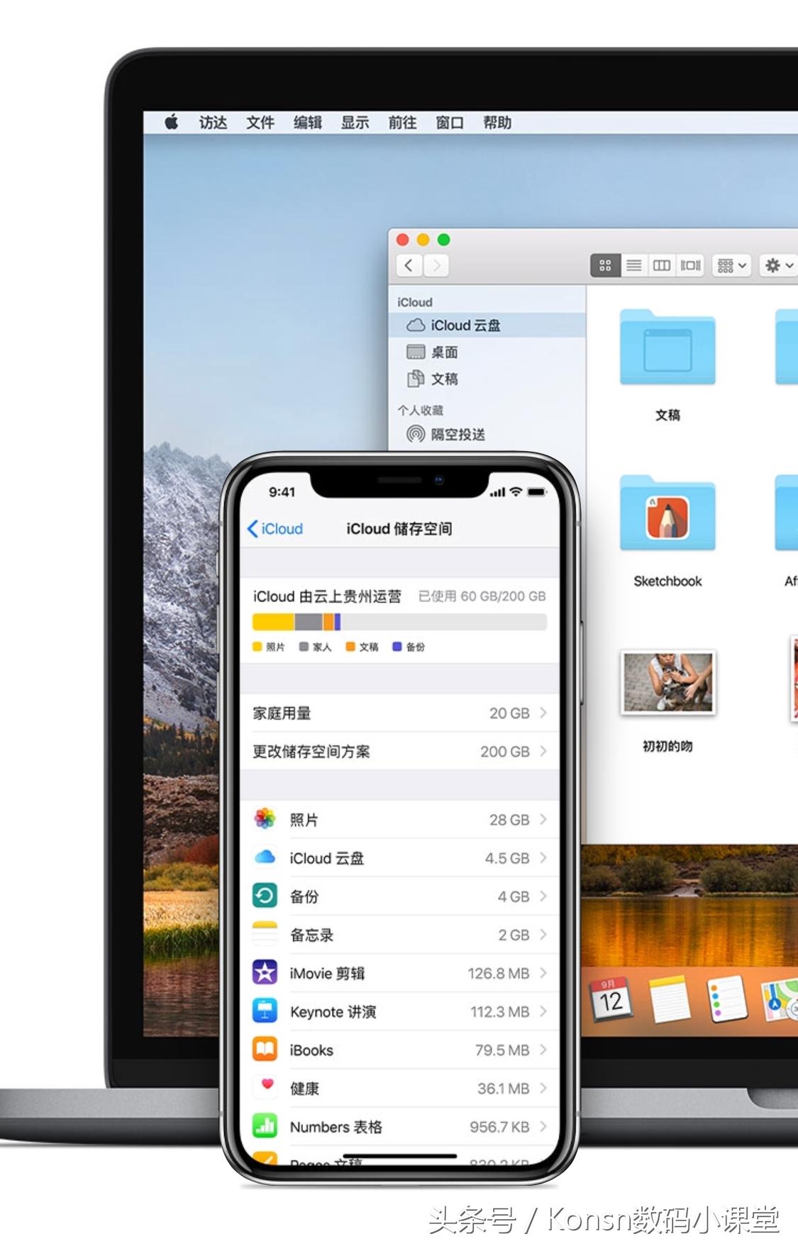 手机里面的 icloud 图库有什么作用?