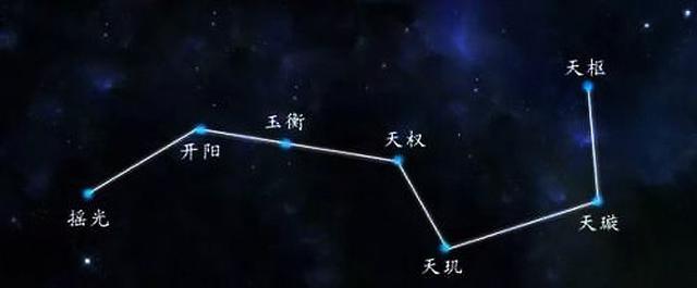 孔明的七星续命术是真是假，孔明算命术（真相可能并非如此）