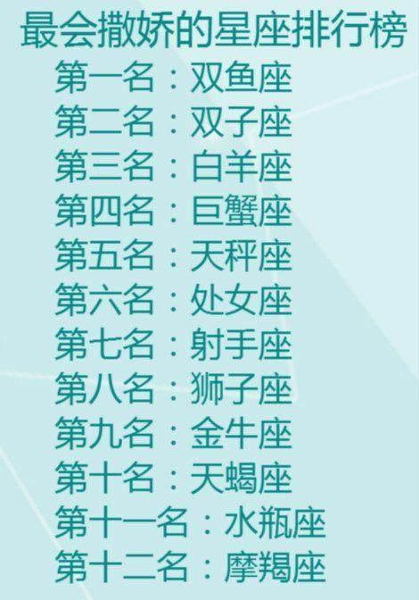 12星座的个性标签，12星座专属标签（十二星座的个性标签）