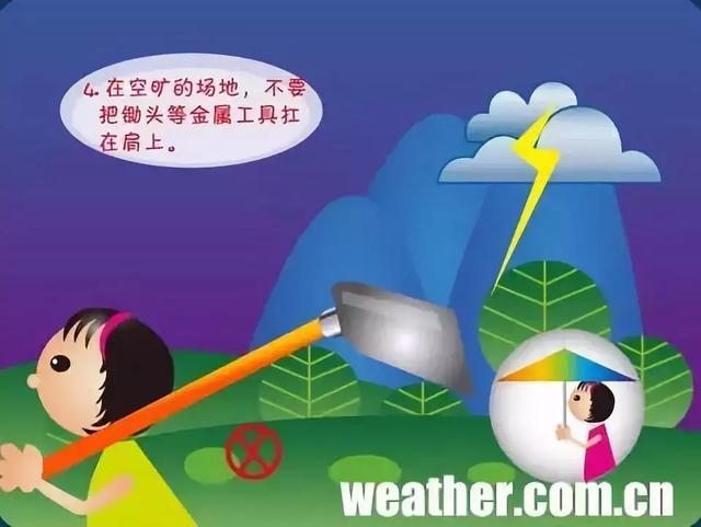 风雨雷电一般发生在大气层的什么中，风雨雷电一般发生在大气层的什么中（小据讲堂丨这些雷电知识你一定要了解一下）