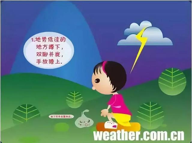 风雨雷电一般发生在大气层的什么中，风雨雷电一般发生在大气层的什么中（小据讲堂丨这些雷电知识你一定要了解一下）