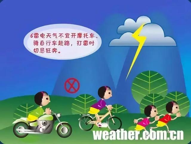 风雨雷电一般发生在大气层的什么中，风雨雷电一般发生在大气层的什么中（小据讲堂丨这些雷电知识你一定要了解一下）