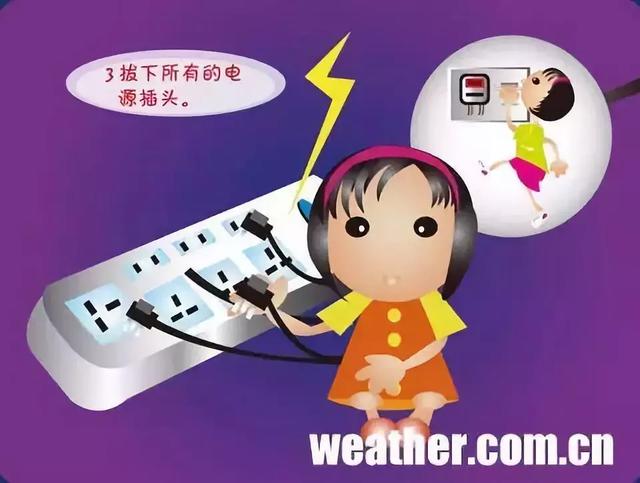 风雨雷电一般发生在大气层的什么中，风雨雷电一般发生在大气层的什么中（小据讲堂丨这些雷电知识你一定要了解一下）