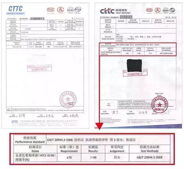 内裤夹档是买大了还是买小了，四岁女宝宝内裤总是夹档怎么办（半个娱乐圈的女星都在穿）