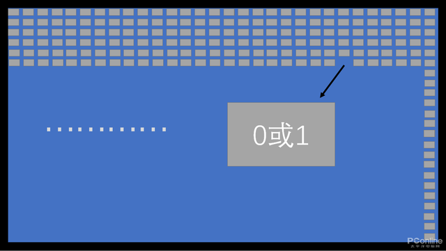 144是什么意思（买显示器还只看尺寸分辨率）