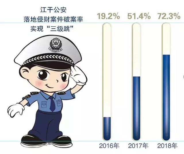 杭州江干区顺丰快递网点在哪里，杭州余杭街道顺丰快递电话（江干要打造新时代“枫桥经验”中心城区样板~）