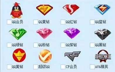  qq游戏贵族怎么激活，蓝钻贵族和蓝钻豪华版（QQ会员迎来18周年庆典） 