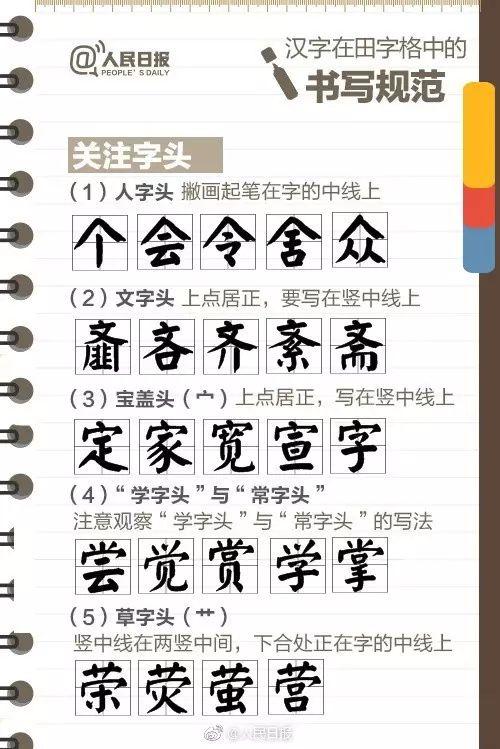 小学生练字最有效的方法，最有效的练字方法小学生（人民日报公布小学生练字全攻略）