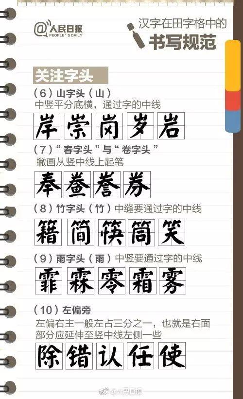 小学生练字最有效的方法，最有效的练字方法小学生（人民日报公布小学生练字全攻略）