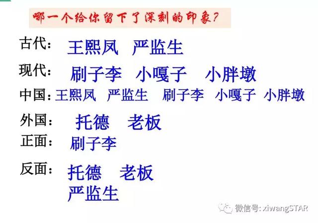 精神抖擞什么意思，果蝇精神抖擞什么意思（人教版五年级语文下册第七单元知识点）