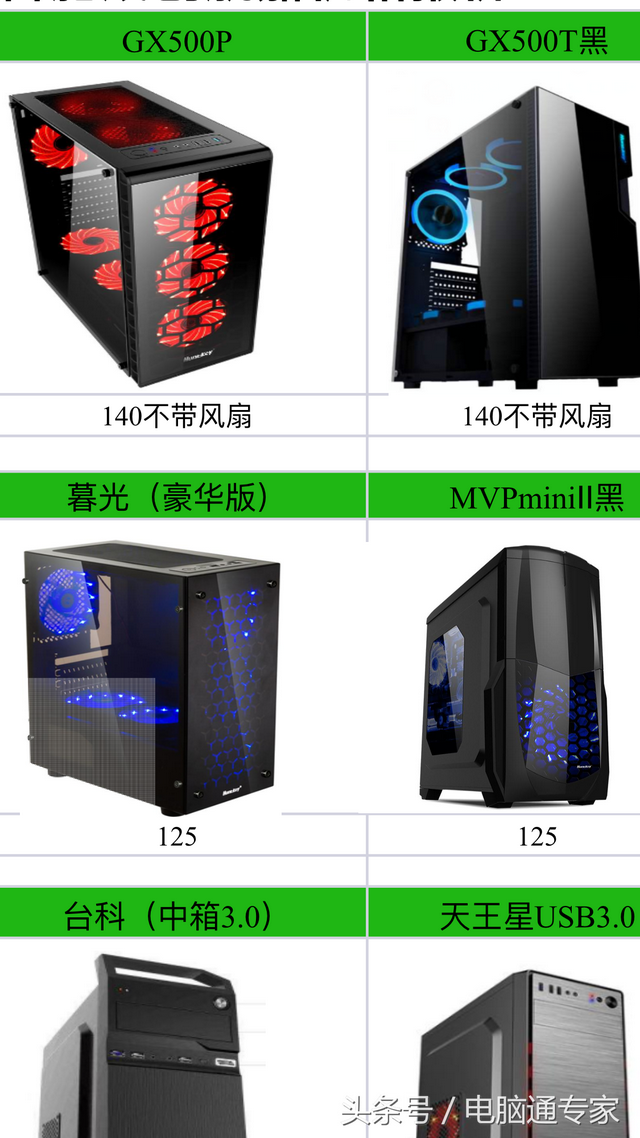 4000元电脑配置，4000元电脑配置单（3000到4000元可以组装什么配置电脑）