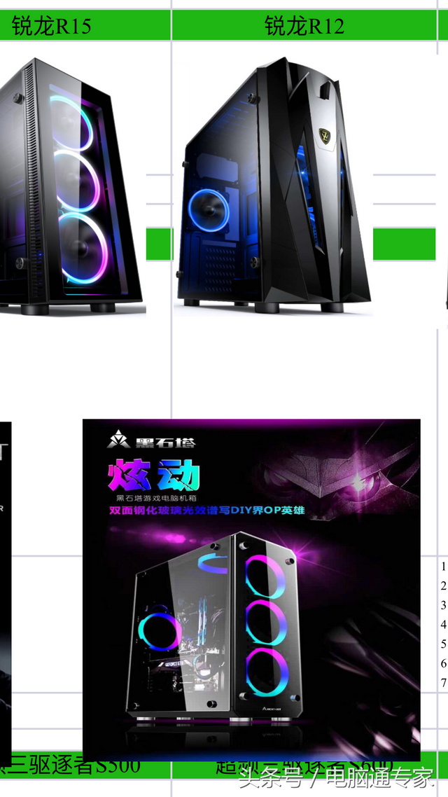 4000元电脑配置，4000元电脑配置单（3000到4000元可以组装什么配置电脑）