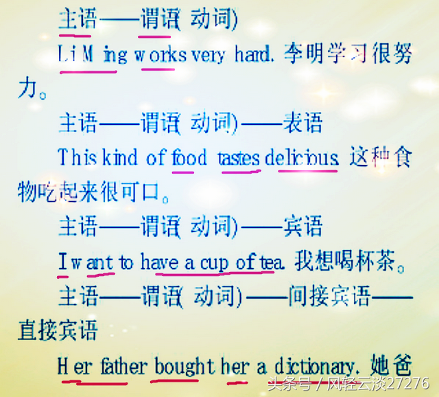 英语语法怎么学，如何学习英语语法（如何快速学好英语语法）