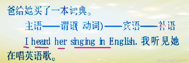 英语语法怎么学，如何学习英语语法（如何快速学好英语语法）