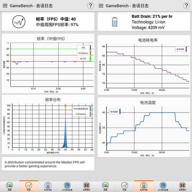 821是什么意思，南无阿弥陀佛是什么意思（为什么游戏手机玩游戏要流畅些）