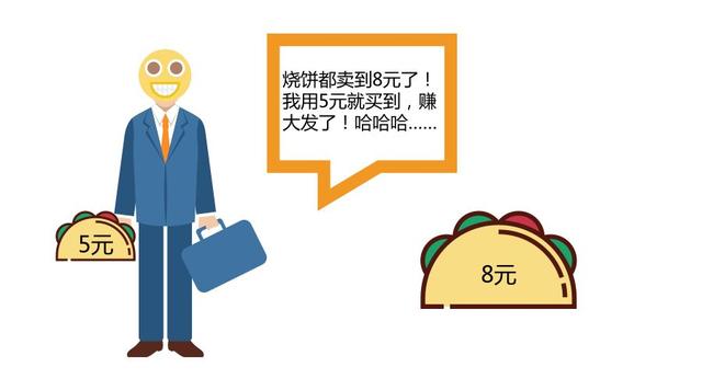 期货期权是什么，期货期权是什么意思（用一包辣条和一个烧饼告诉你）