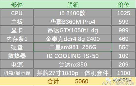 网吧硬件配置要求，如何装一台网吧同款一体机