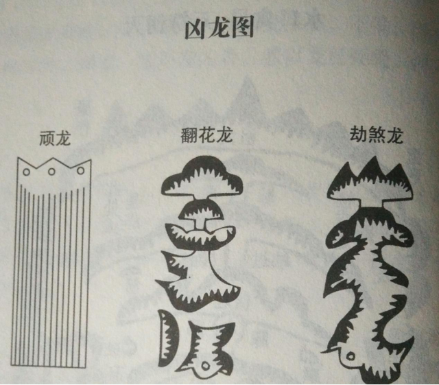 墓地风水学基本知识，手把手教你判别坟墓的吉与凶