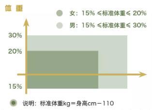 有纹身能当兵吗，想当兵有纹身怎么办（这十点必须要知道）