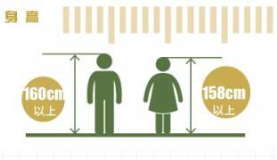 有纹身能当兵吗，想当兵有纹身怎么办（这十点必须要知道）