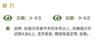 有纹身能当兵吗，想当兵有纹身怎么办（这十点必须要知道）