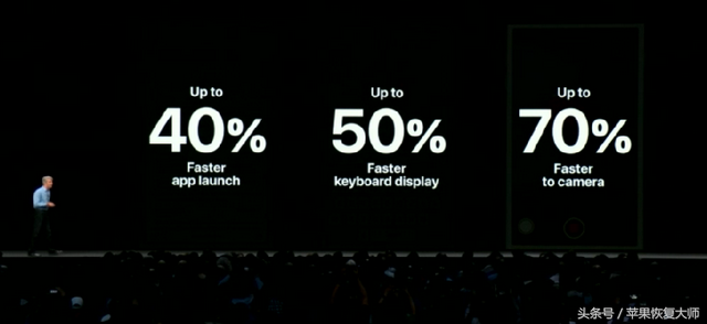 苹果恢复大师好用吗，苹果恢复大师好用吗安卓（这次苹果终于找回了优势）