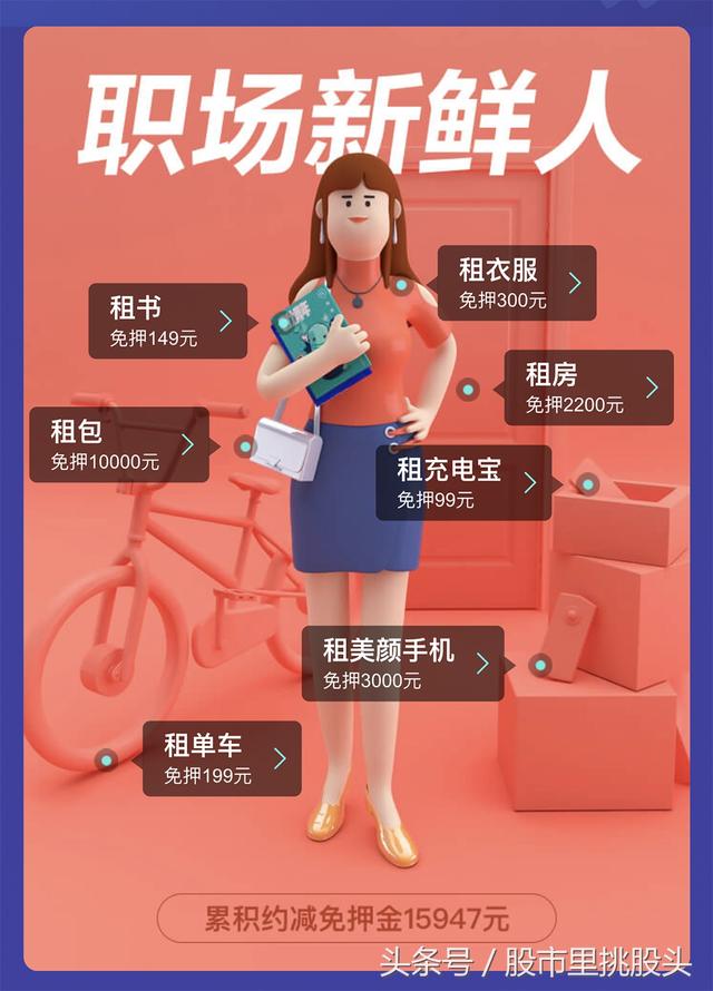 芝麻信用等级划分，芝麻信用等级（支付宝芝麻信用5个等级）