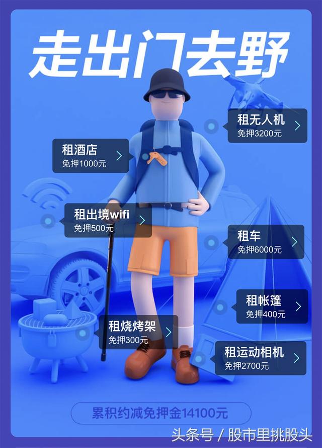 芝麻信用等级划分，芝麻信用等级（支付宝芝麻信用5个等级）