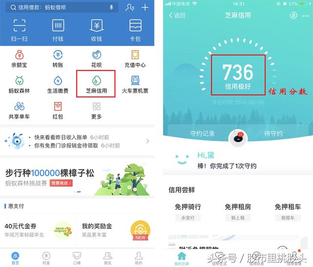 芝麻信用等级划分，芝麻信用等级（支付宝芝麻信用5个等级）