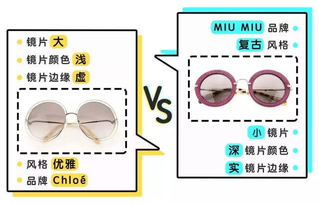 瘦脸适合什么眼镜,颧骨高、太阳穴凹陷……通通有救 瘦脸适合什么眼镜,颧骨高、太阳穴凹陷……通通有救