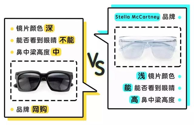瘦脸适合什么眼镜,颧骨高、太阳穴凹陷……通通有救 瘦脸适合什么眼镜,颧骨高、太阳穴凹陷……通通有救