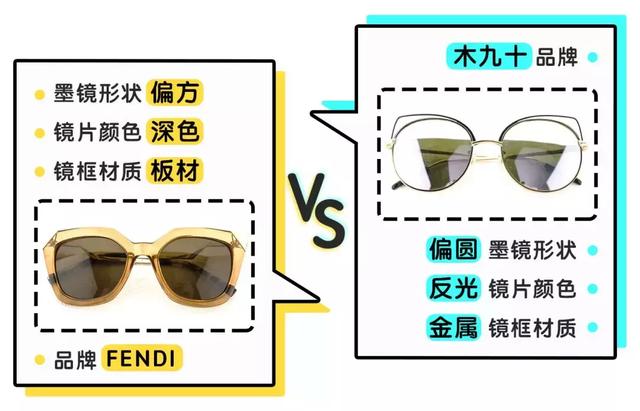 瘦脸适合什么眼镜,颧骨高、太阳穴凹陷……通通有救 瘦脸适合什么眼镜,颧骨高、太阳穴凹陷……通通有救