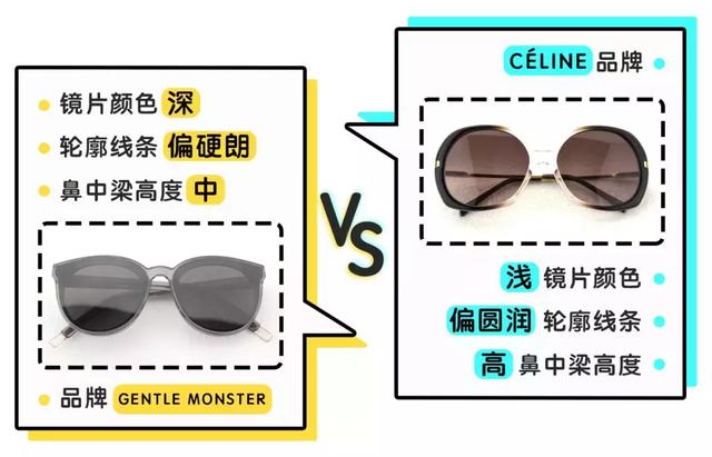 瘦脸适合什么眼镜,颧骨高、太阳穴凹陷……通通有救 瘦脸适合什么眼镜,颧骨高、太阳穴凹陷……通通有救