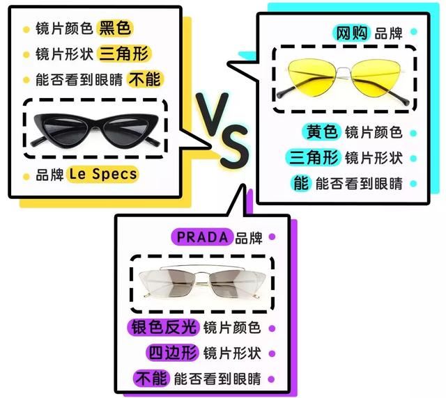 瘦脸适合什么眼镜,颧骨高、太阳穴凹陷……通通有救 瘦脸适合什么眼镜,颧骨高、太阳穴凹陷……通通有救