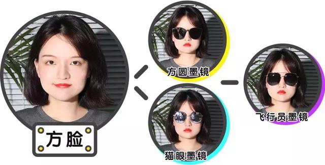 瘦脸适合什么眼镜,颧骨高、太阳穴凹陷……通通有救 瘦脸适合什么眼镜,颧骨高、太阳穴凹陷……通通有救